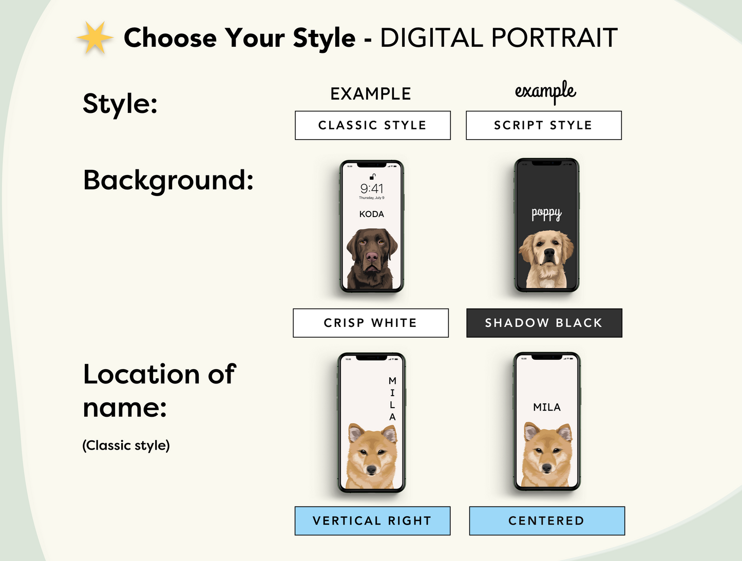 Custom Digital Pet Portrait